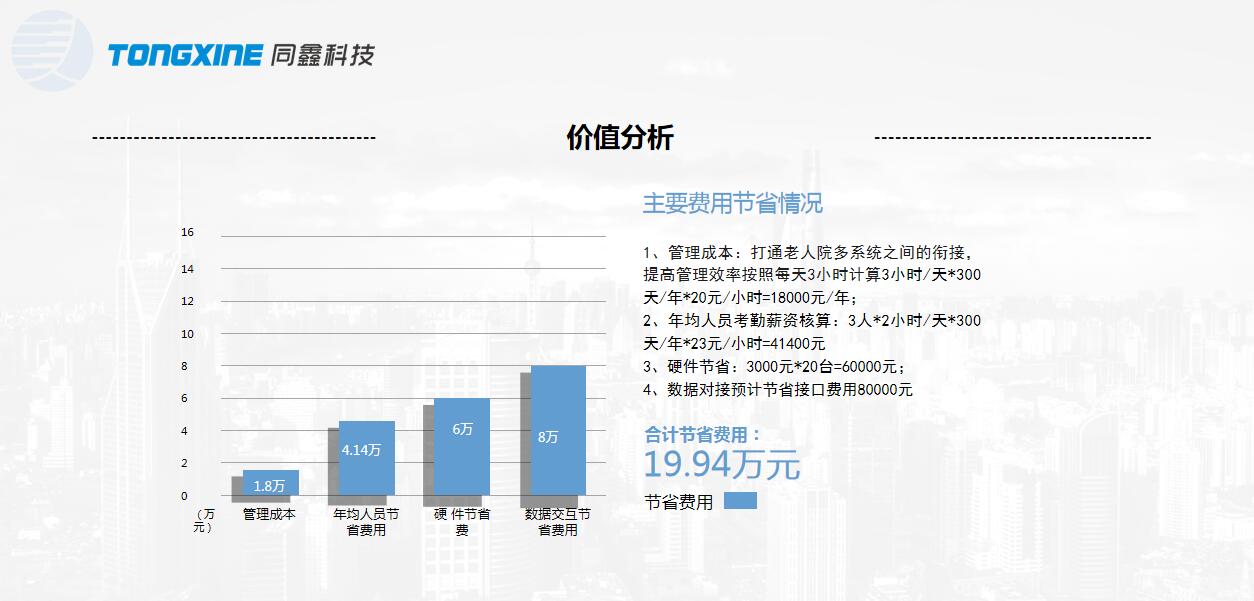 人力資源系統(tǒng)價值