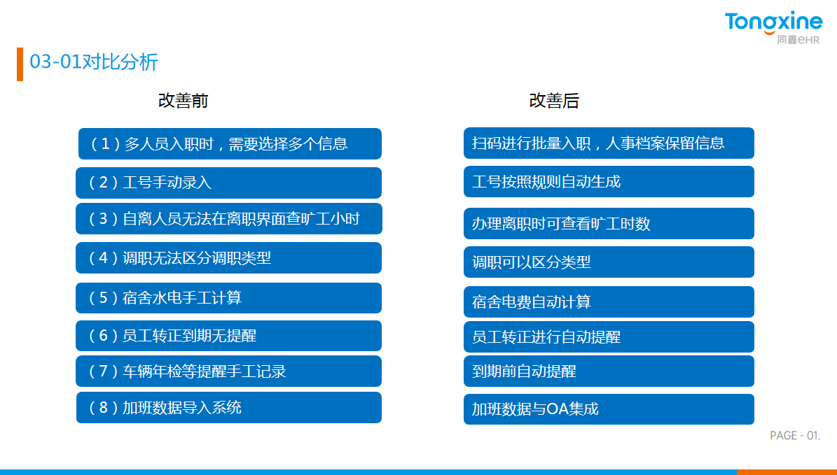 德朋電子HR系統(tǒng)價值