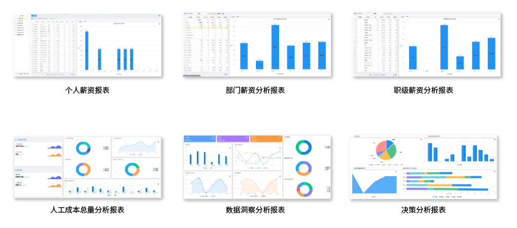 薪酬數(shù)據(jù)報表.png
