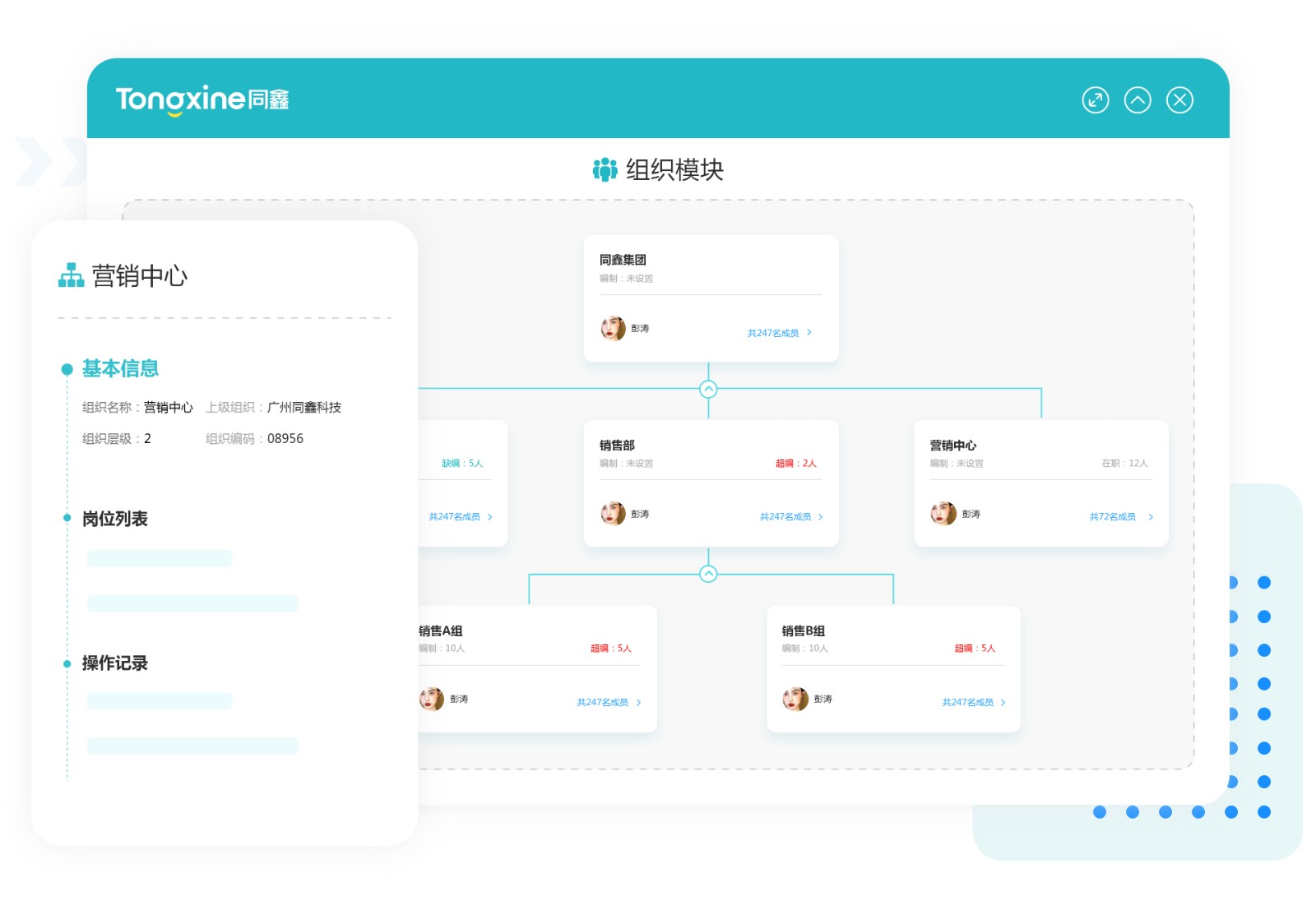 HR系統(tǒng)組織模塊